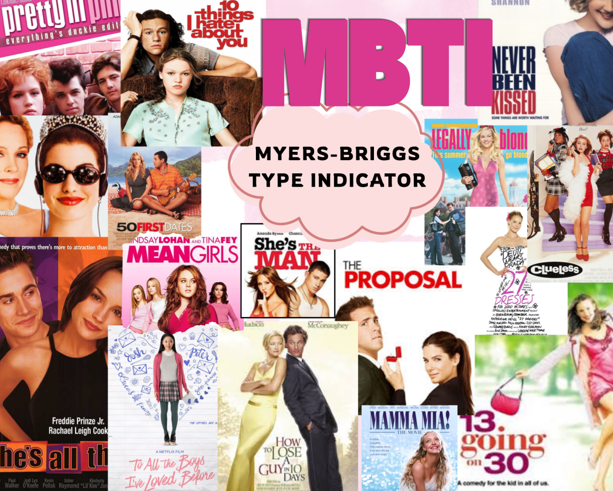 The 16 Myers-Briggs Personality Types, Explained By Rom-Com Girlies 💖